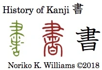 Kanji Sho