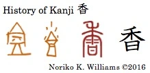 Kanji Koh